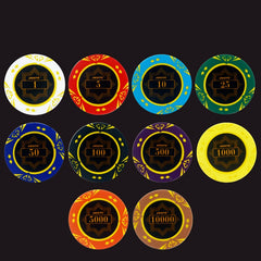 (オリジナルデザイン)ポーカーチップクレイ製 ミニマムロット300枚